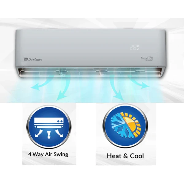 Dawlance Inverter Mega T Pro 30 White 1.5 Ton - Image 3